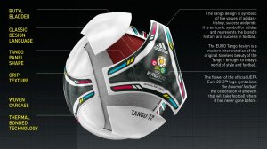 Официальный мяч Евро 2012 - скачать обои на рабочий стол